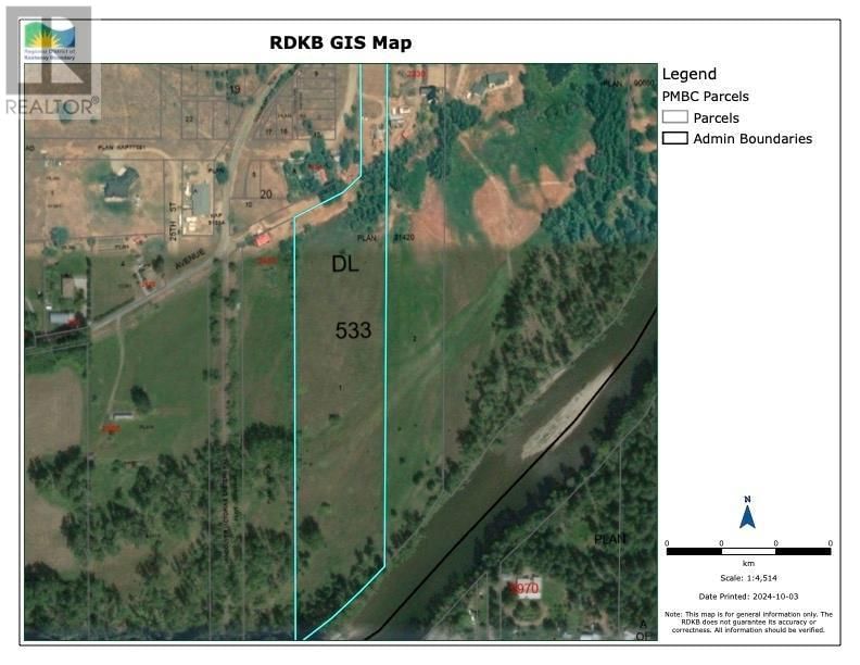 Secondary Property View