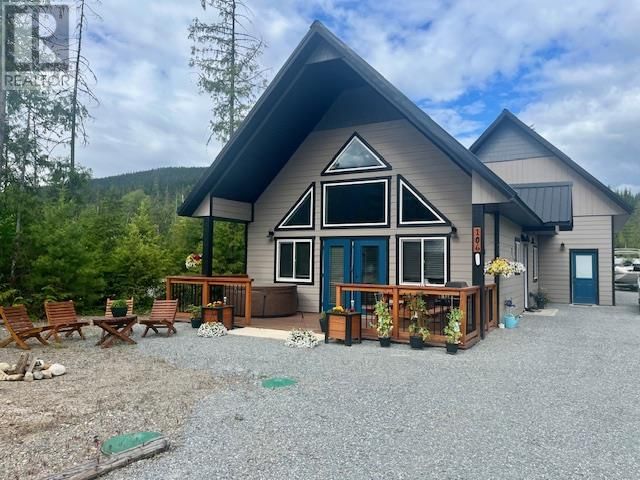 Secondary Property View