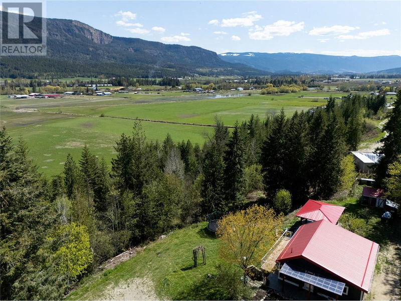 Tertiary Property View