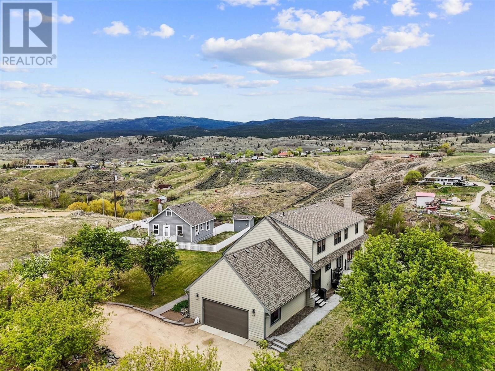 Primary Property View