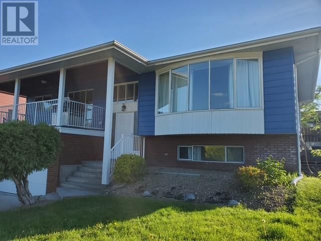 Secondary Property View