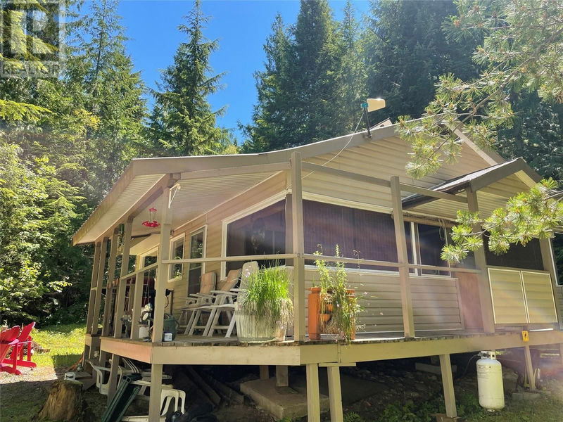 Secondary Property View