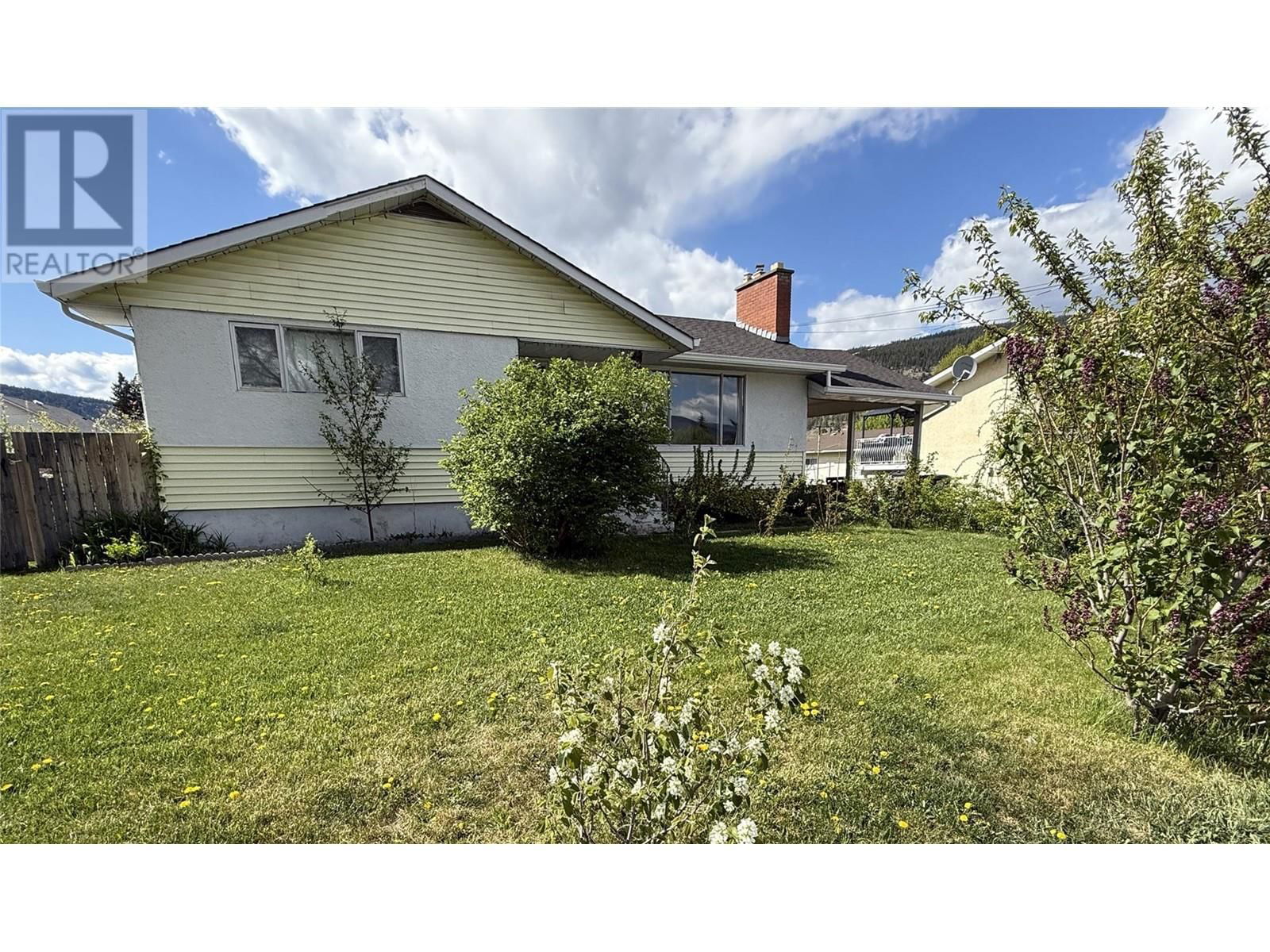 Primary Property View