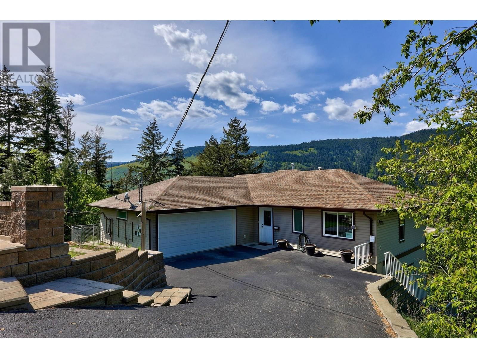 Primary Property View