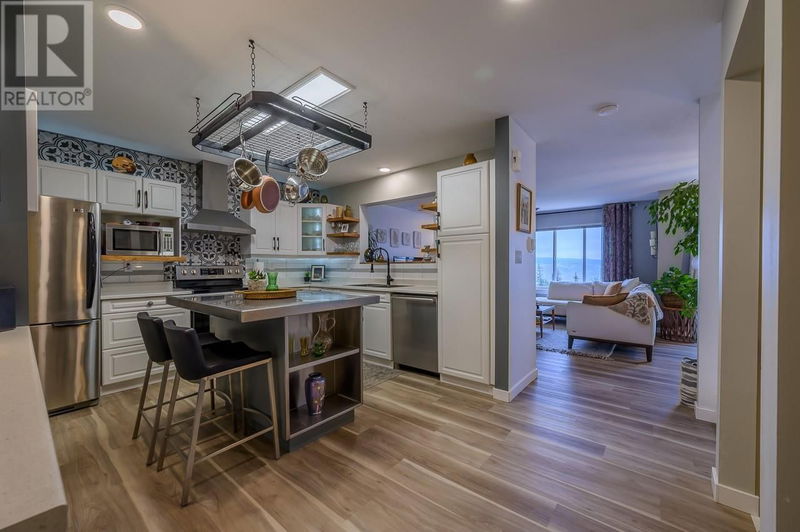 Tertiary Property View