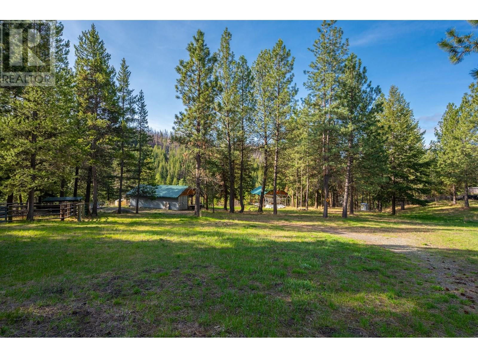 Primary Property View