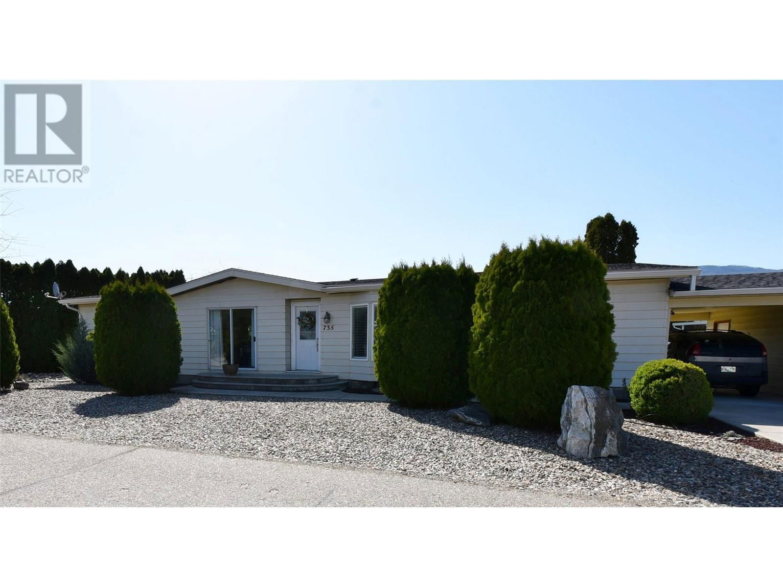 Primary Property View