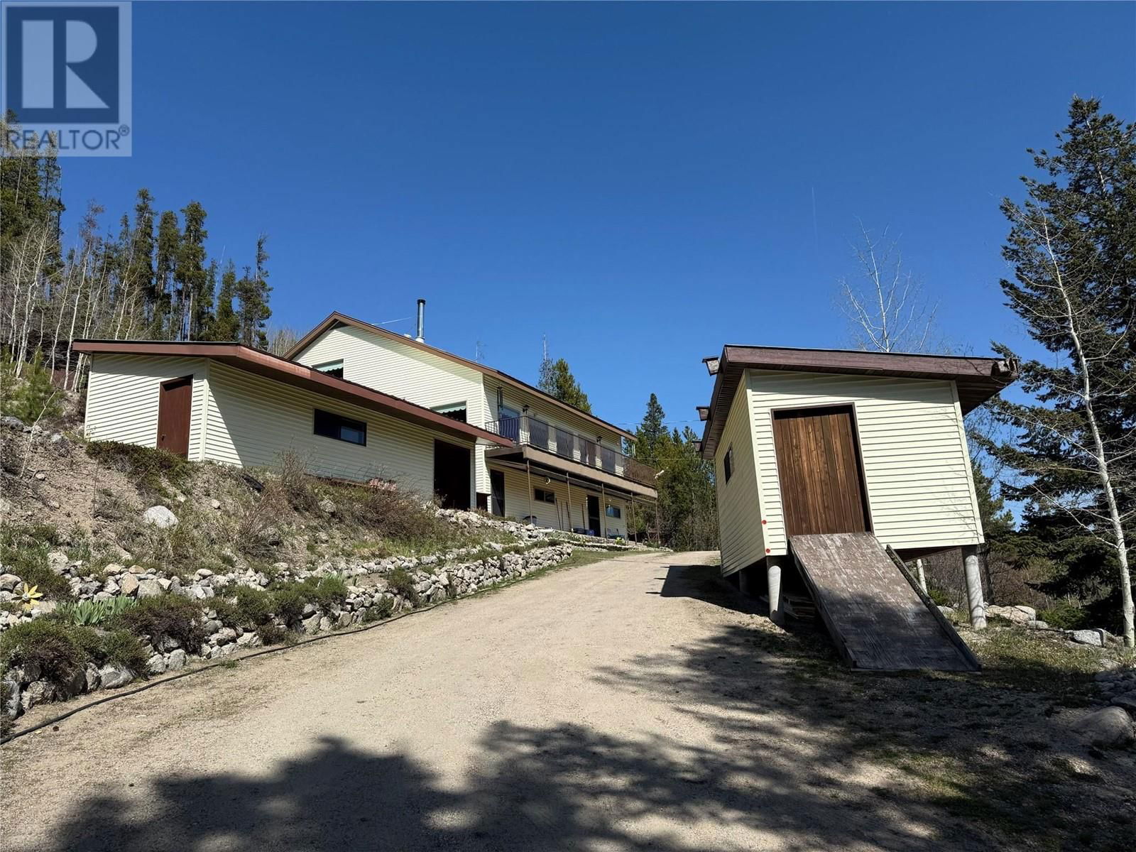 Primary Property View