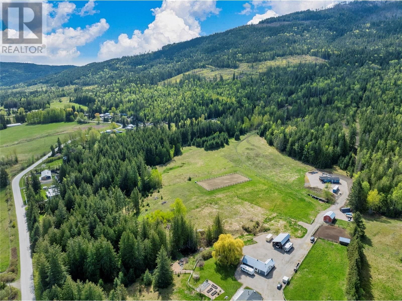 Primary Property View