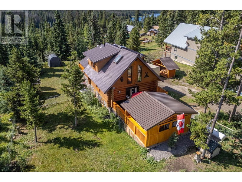 Secondary Property View