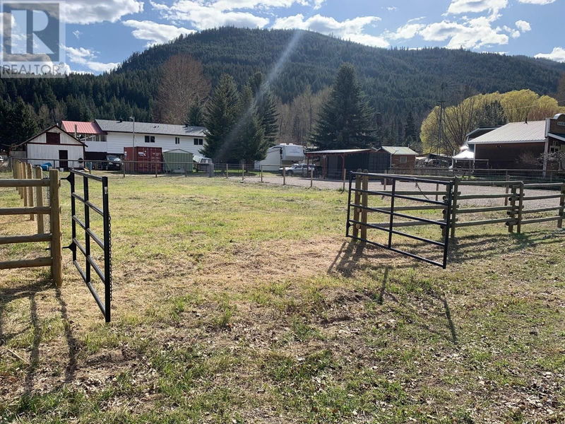 Secondary Property View