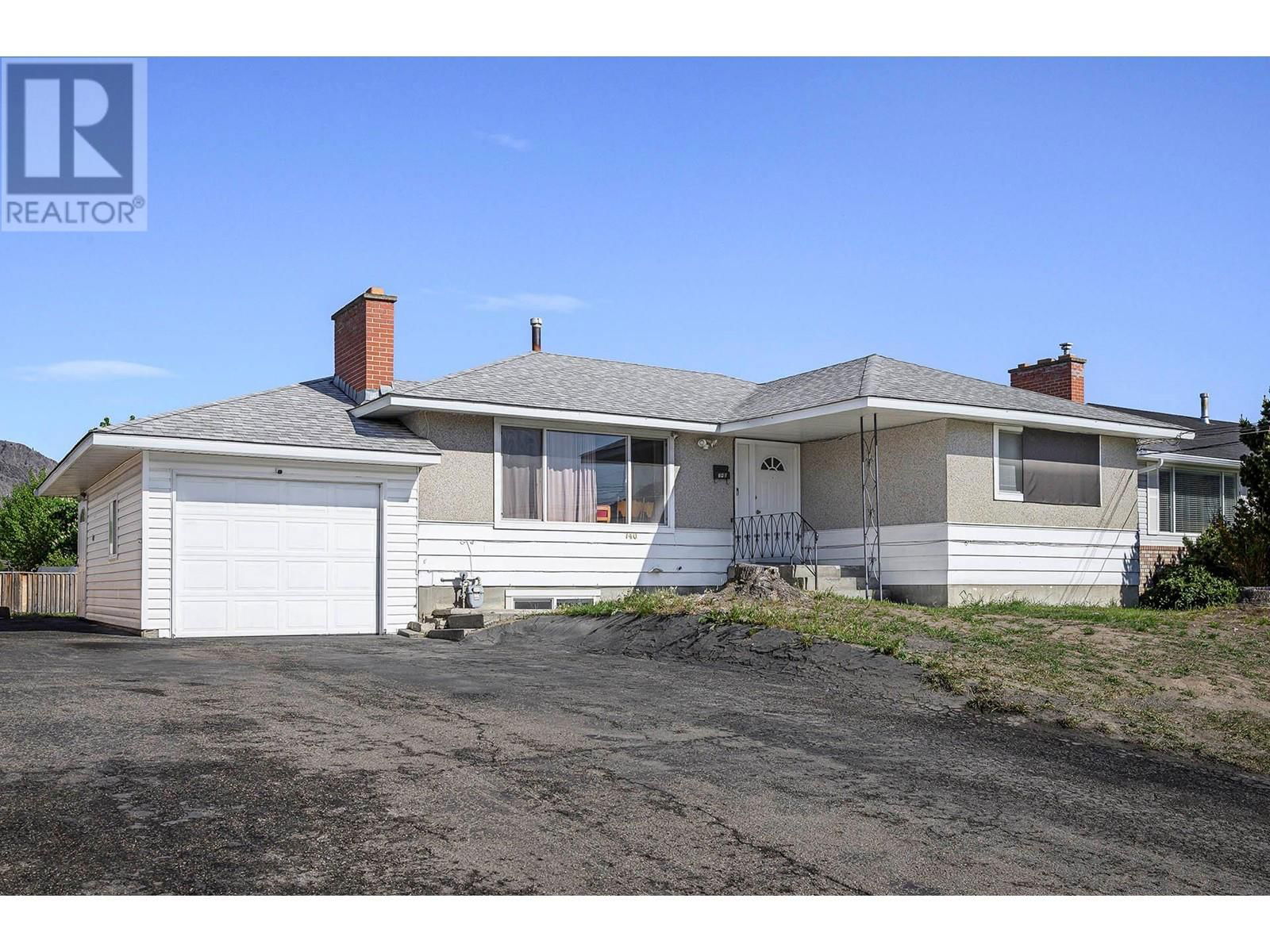 Primary Property View