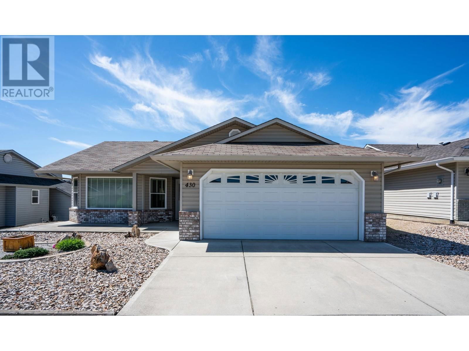 Primary Property View