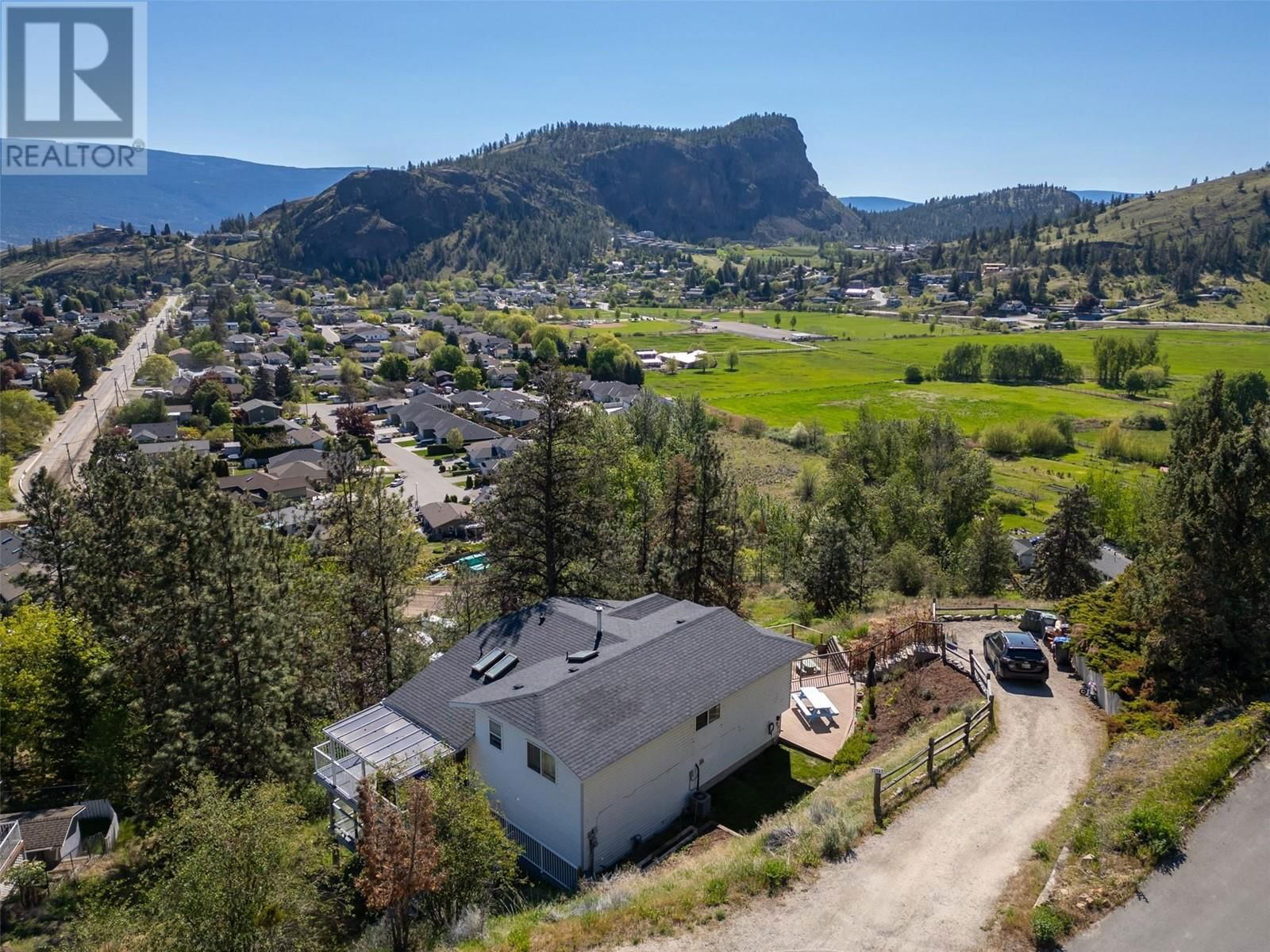 Primary Property View