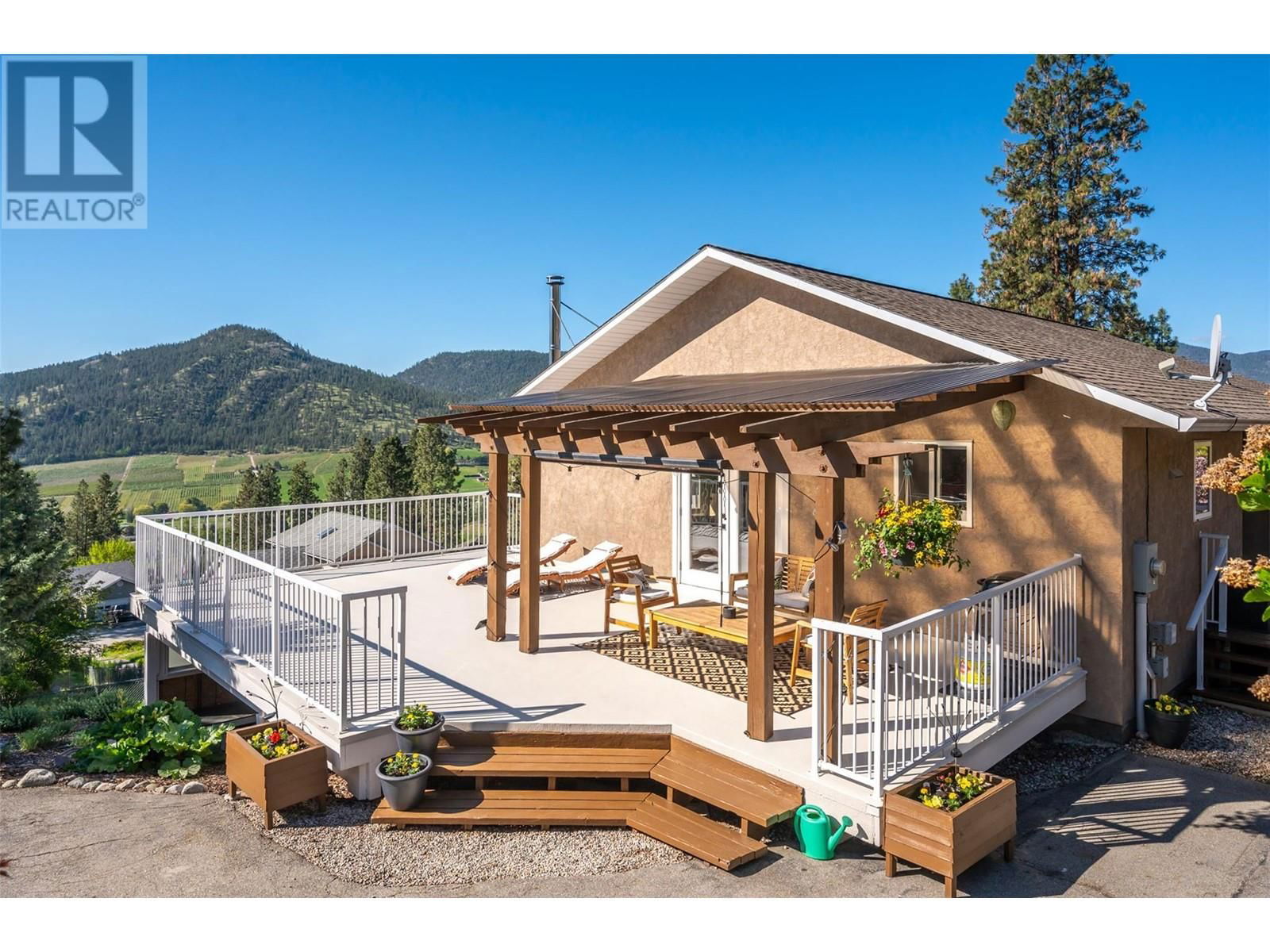 Primary Property View