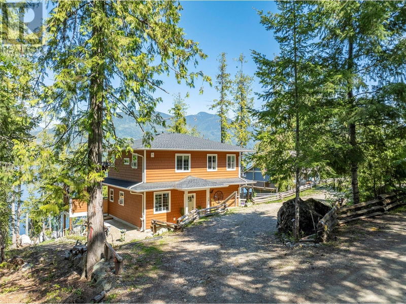 Secondary Property View