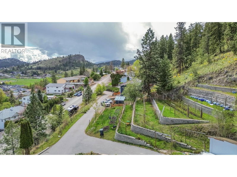 Tertiary Property View