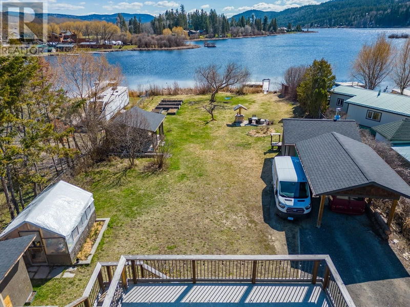 Secondary Property View