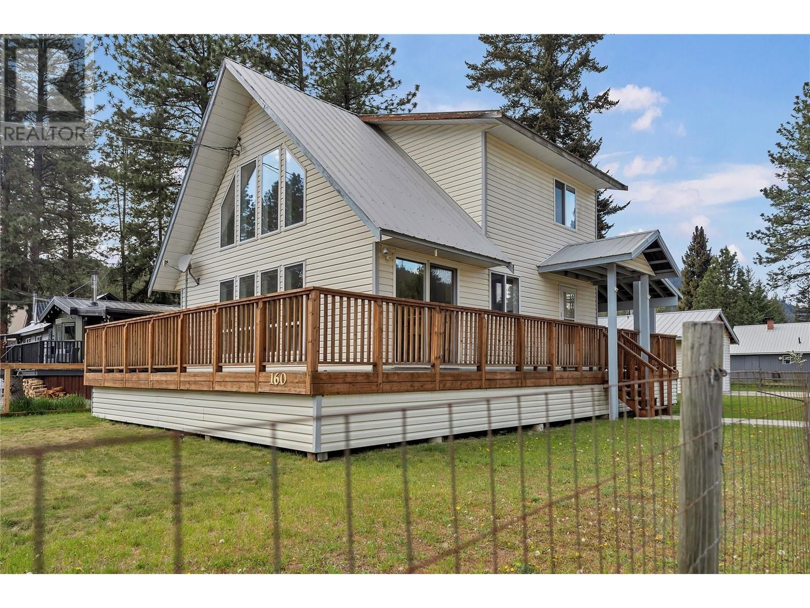Primary Property View