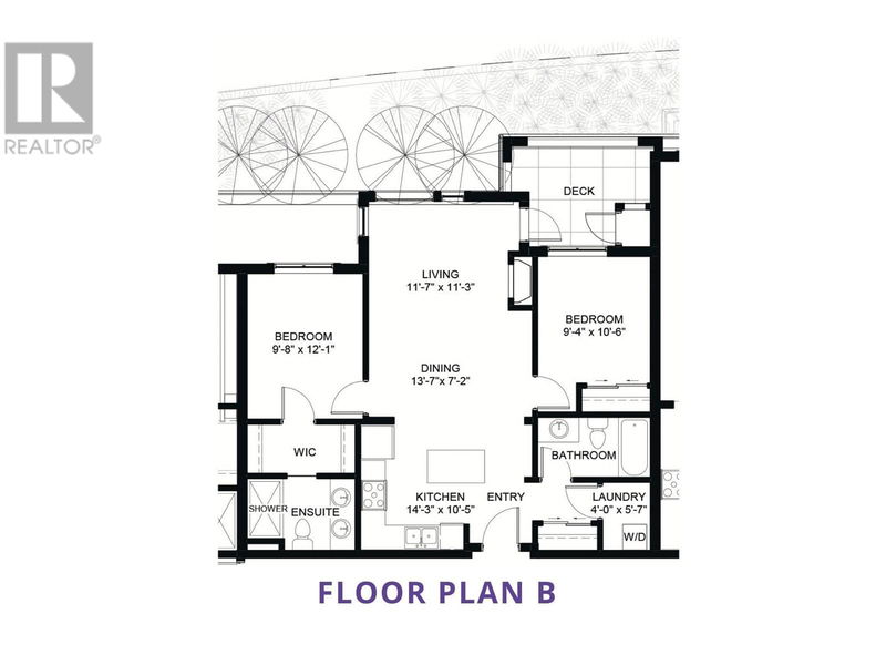 Tertiary Property View
