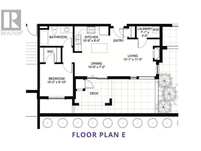 Tertiary Property View