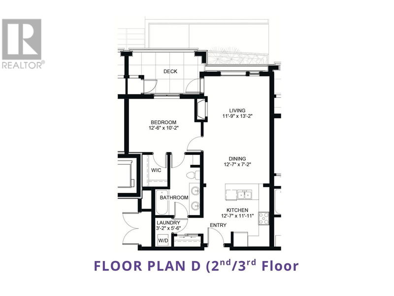 Tertiary Property View