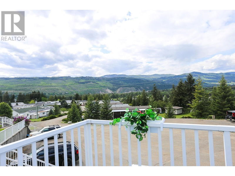 Tertiary Property View