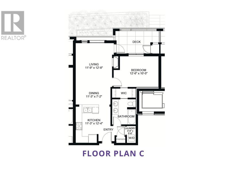Tertiary Property View