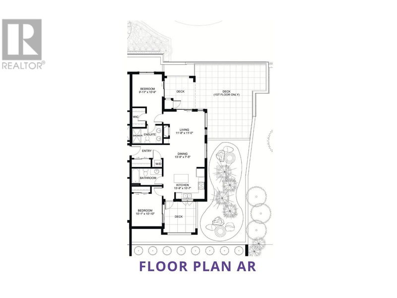 Tertiary Property View