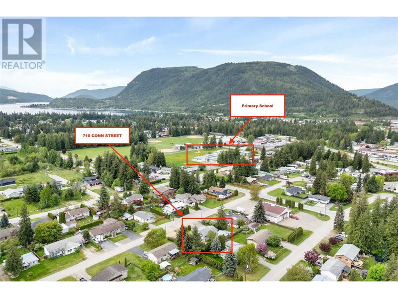 Tertiary Property View