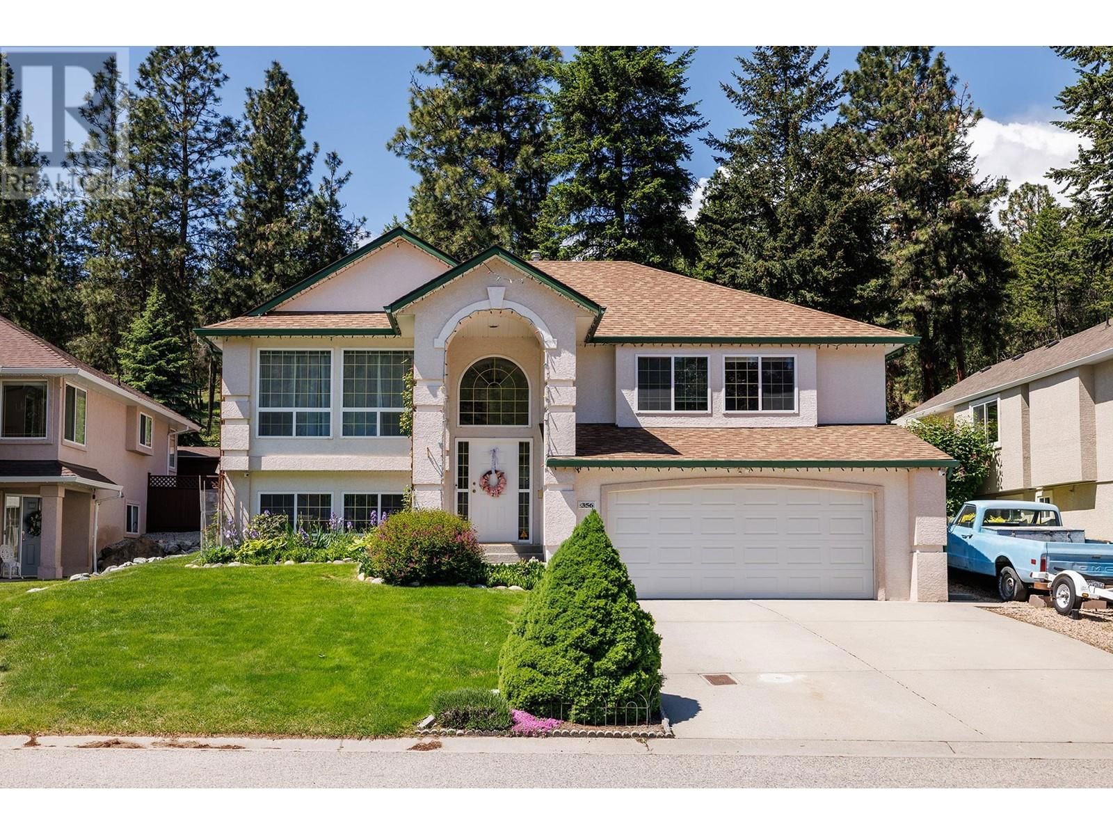 Primary Property View