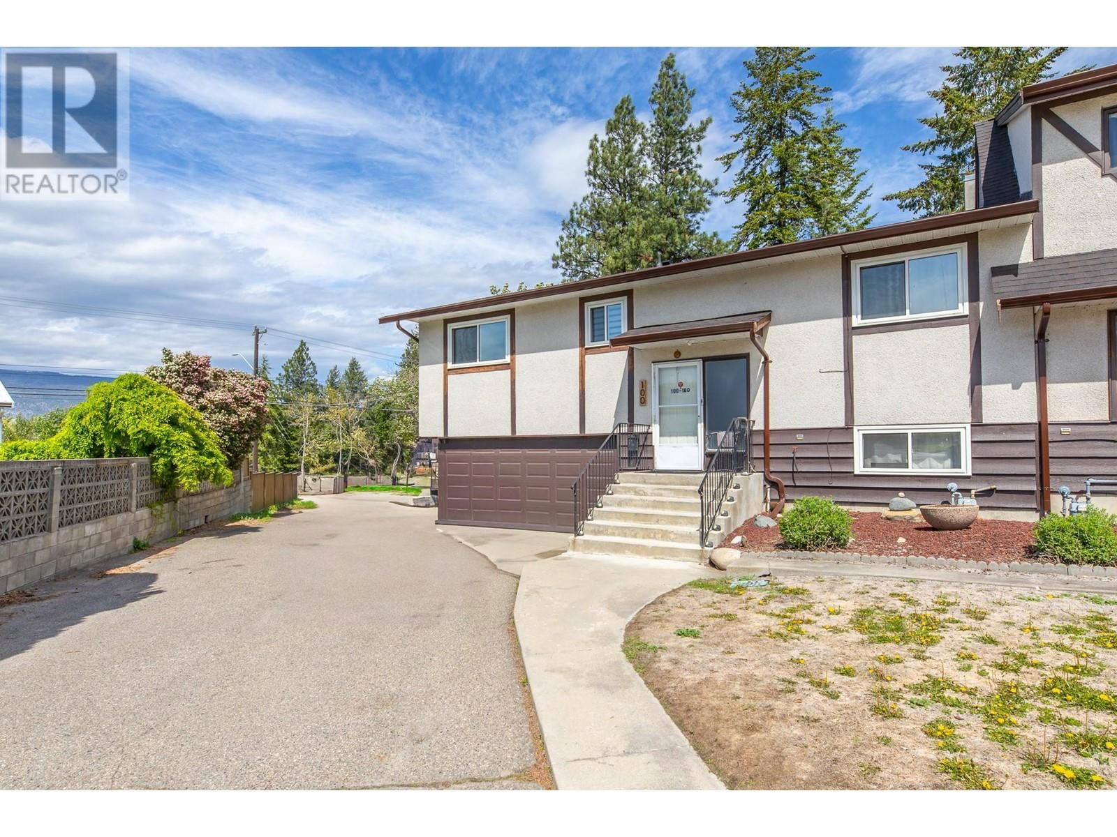 Primary Property View