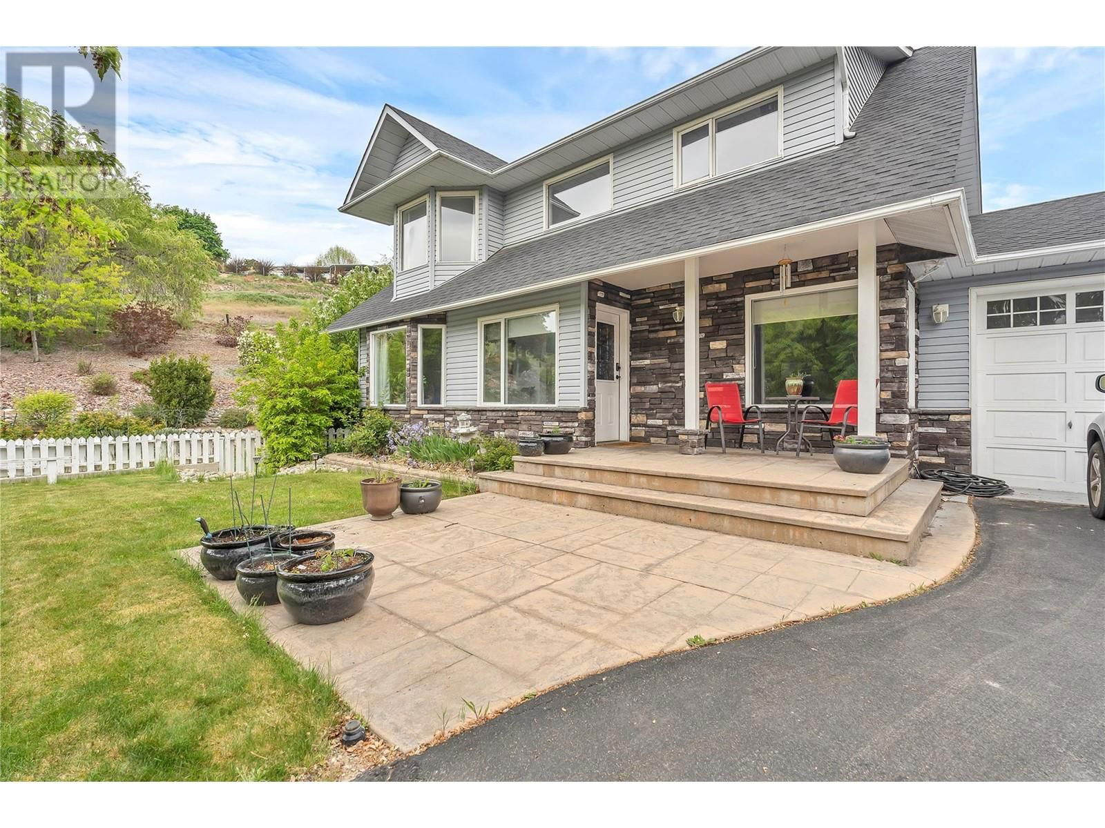 Primary Property View