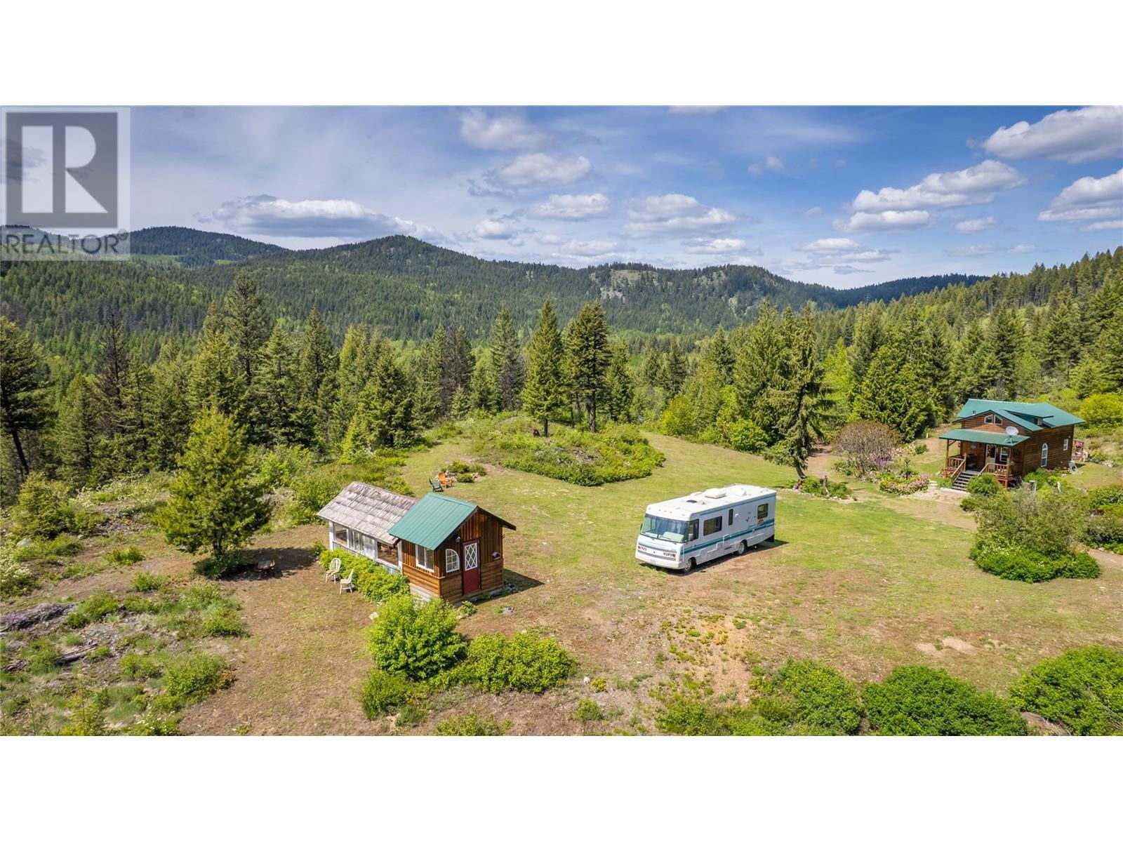 Primary Property View