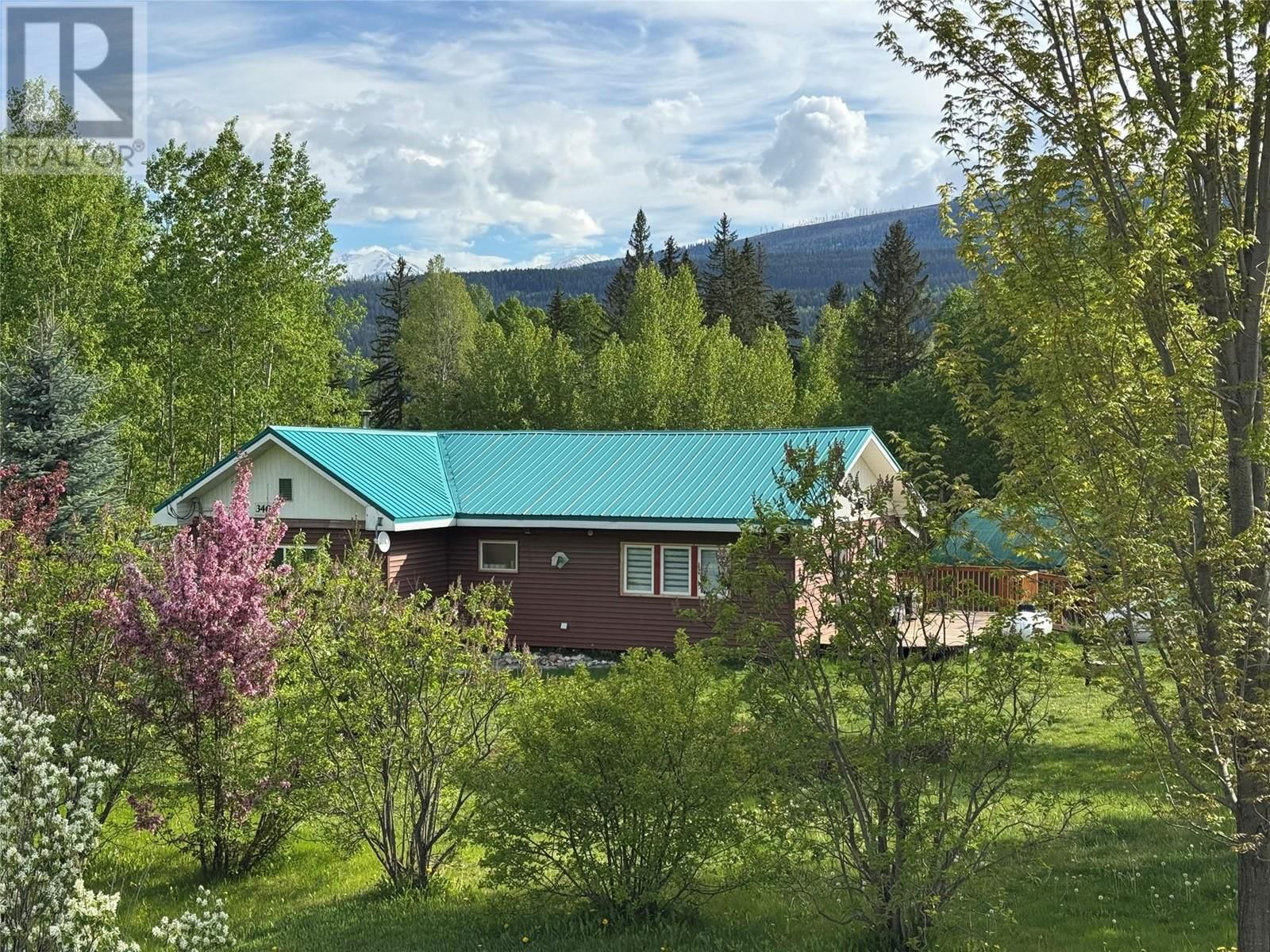 Primary Property View