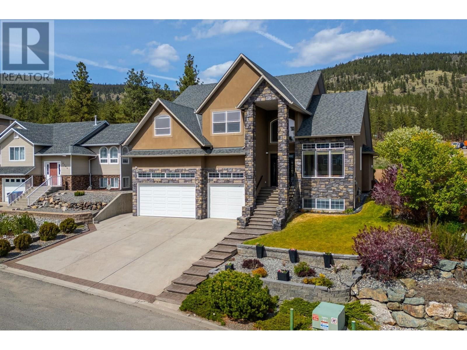Primary Property View