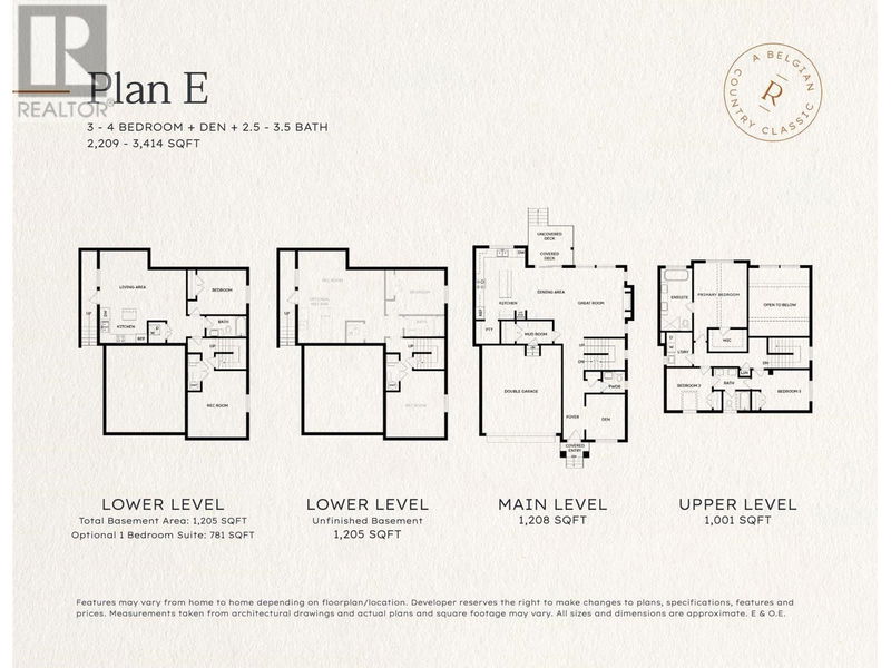 Secondary Property View