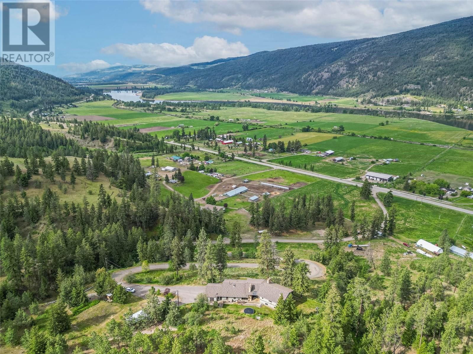 Primary Property View