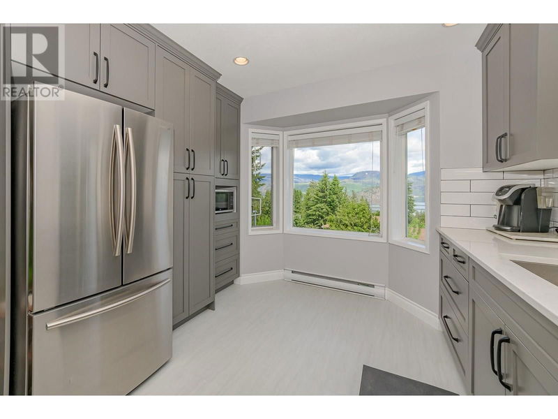 Tertiary Property View
