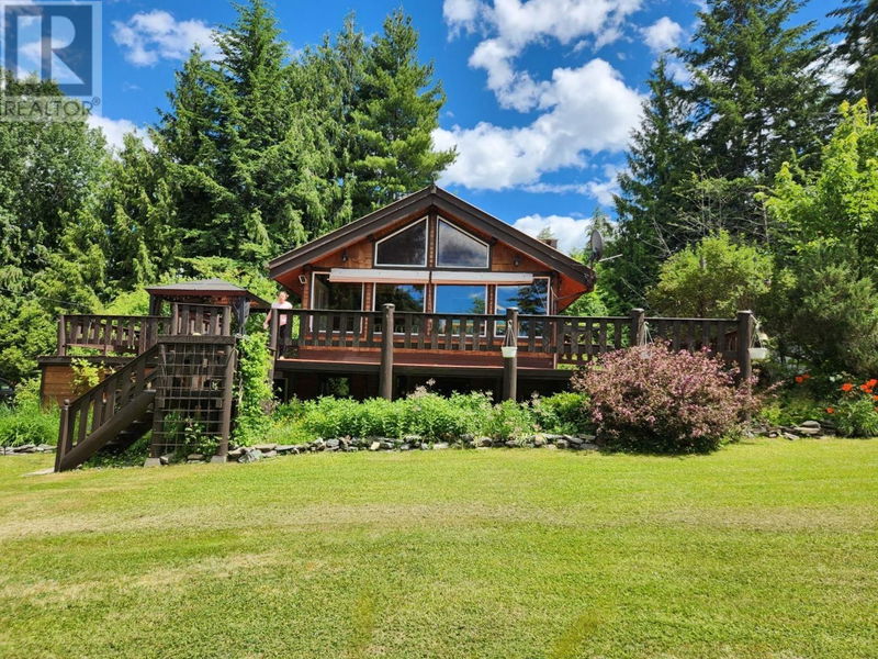 Secondary Property View