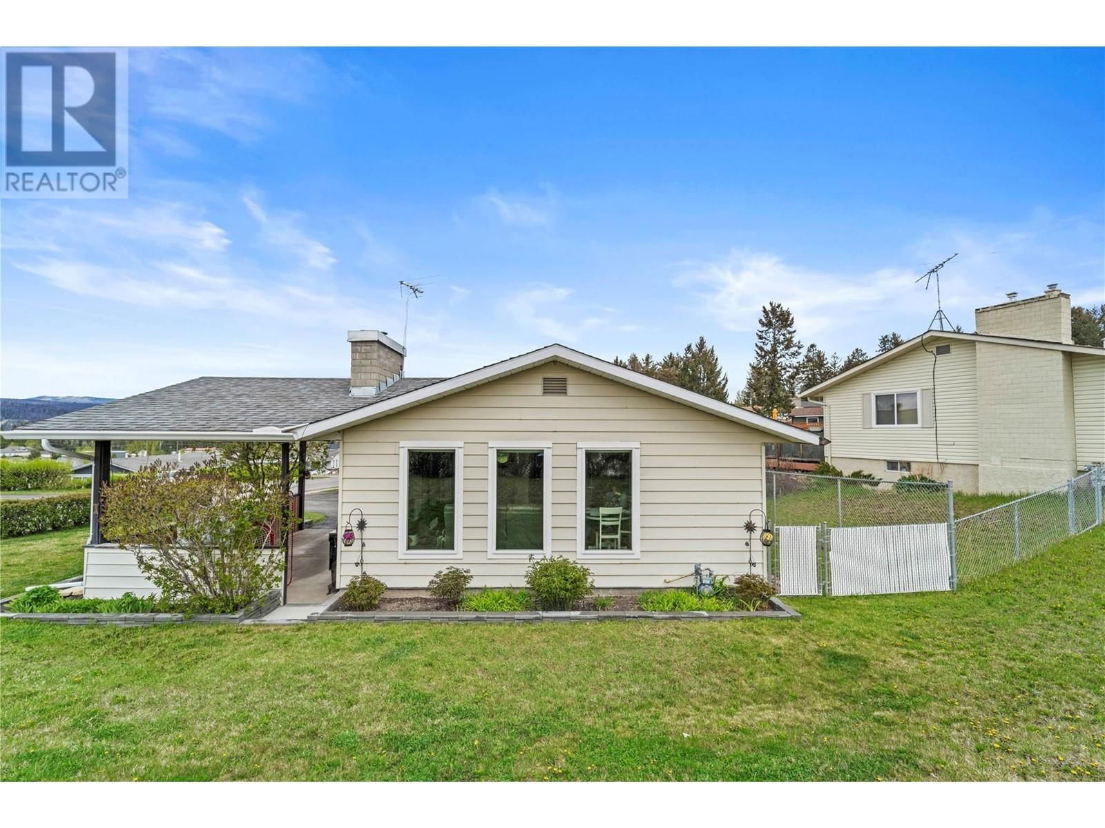 Primary Property View