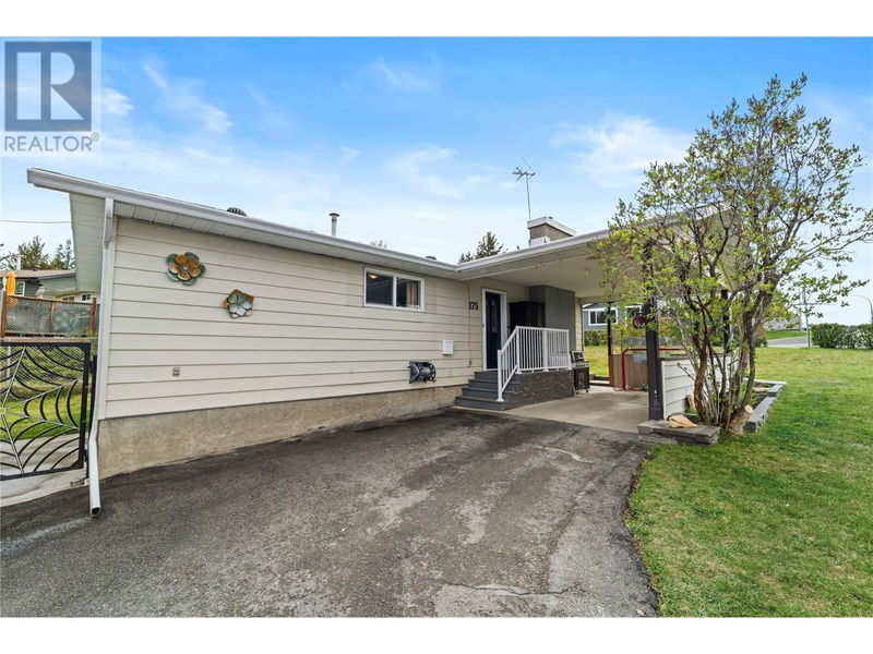 Secondary Property View