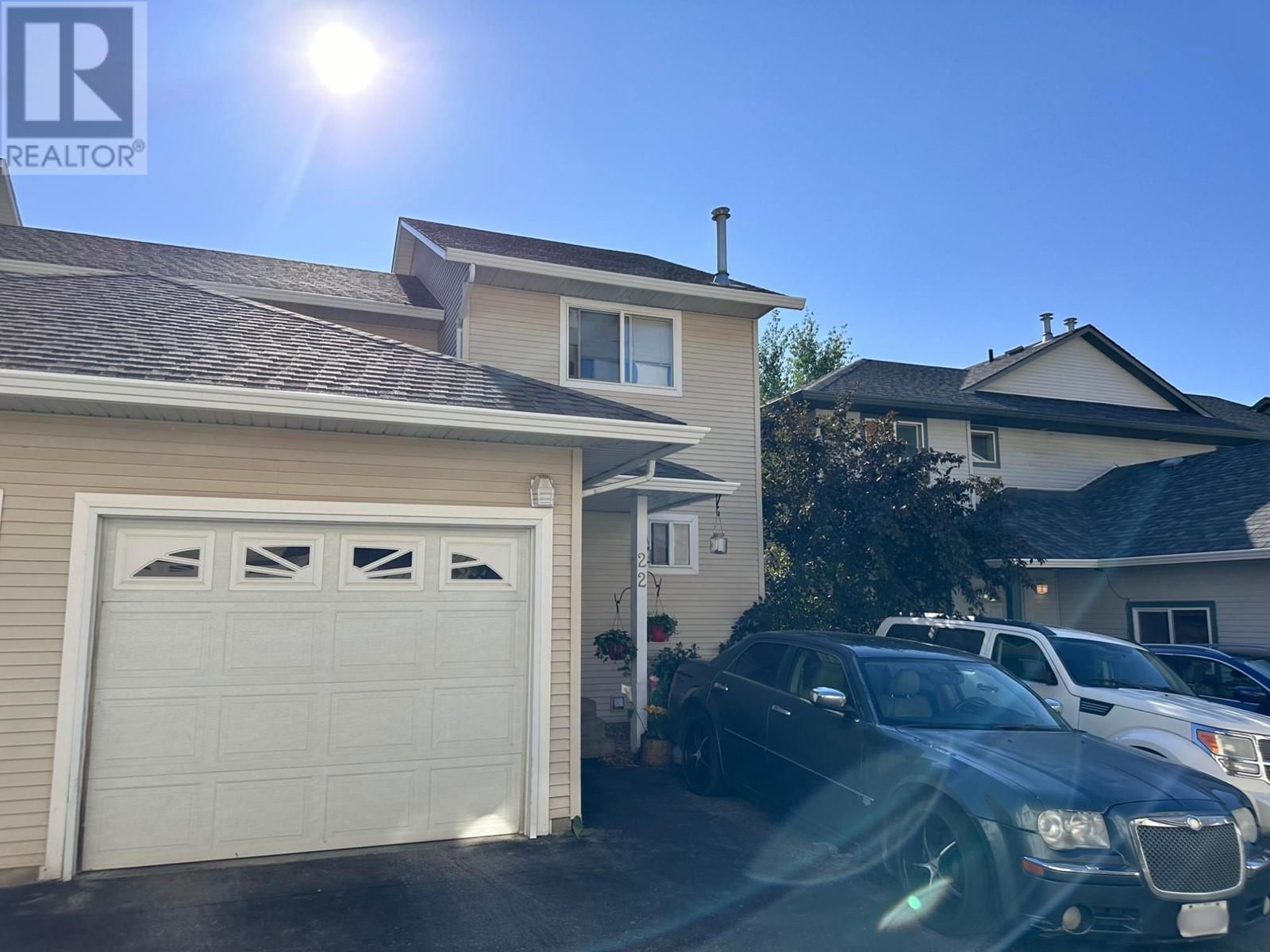 Primary Property View