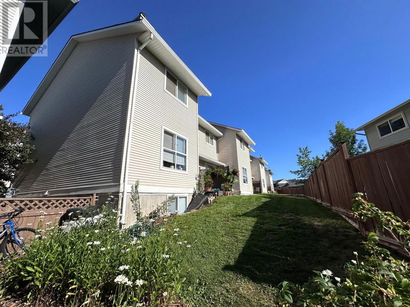 Secondary Property View