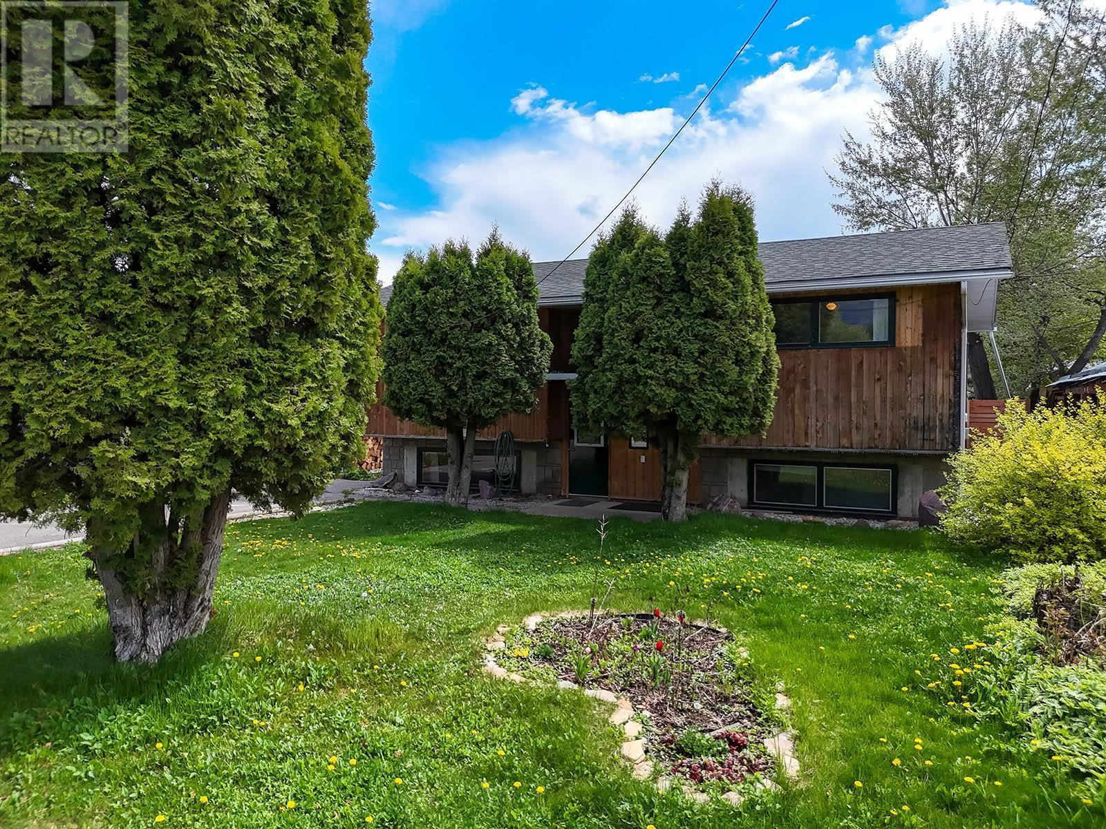 Primary Property View