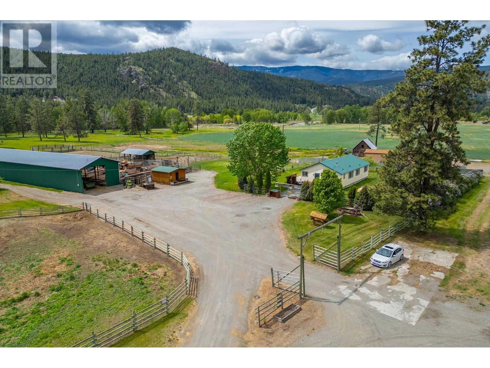 Primary Property View
