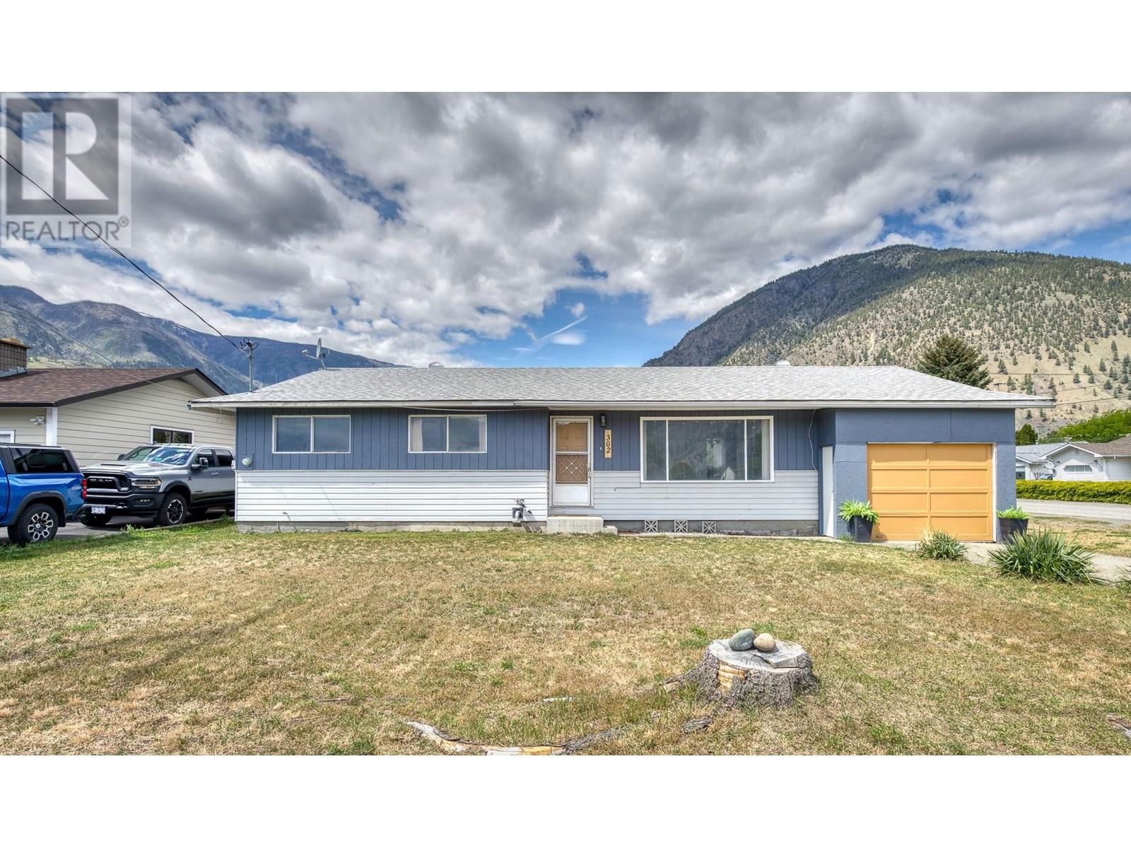 Primary Property View