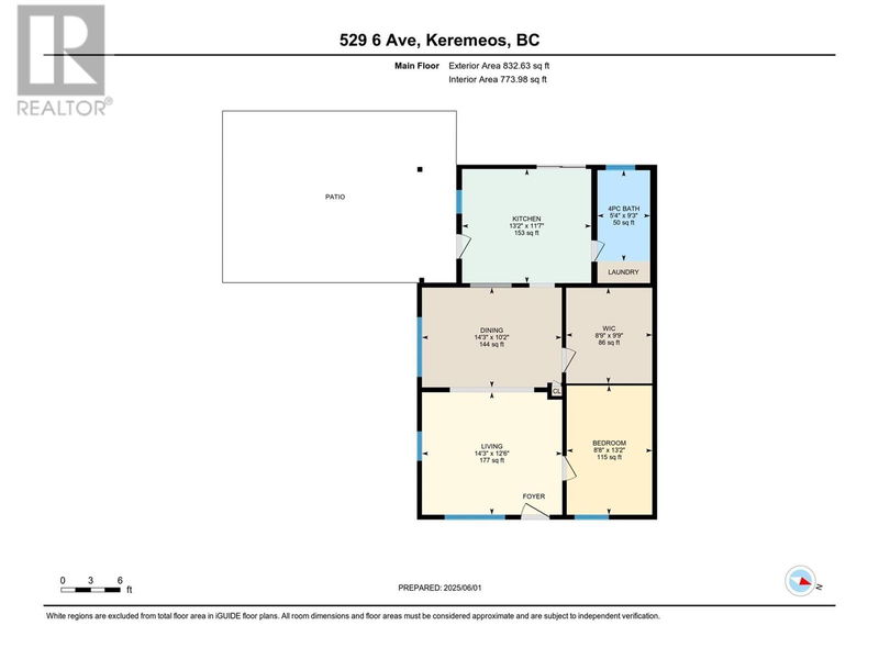 Secondary Property View