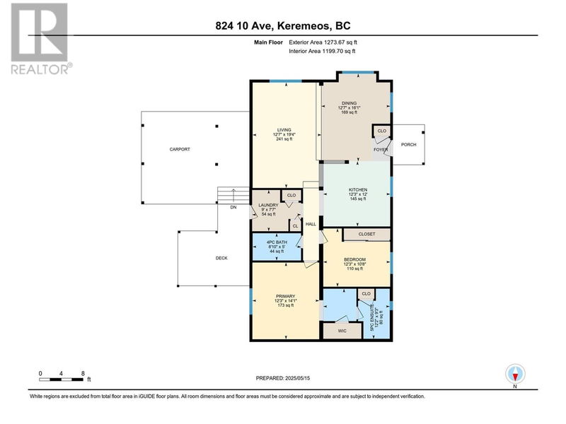 Secondary Property View