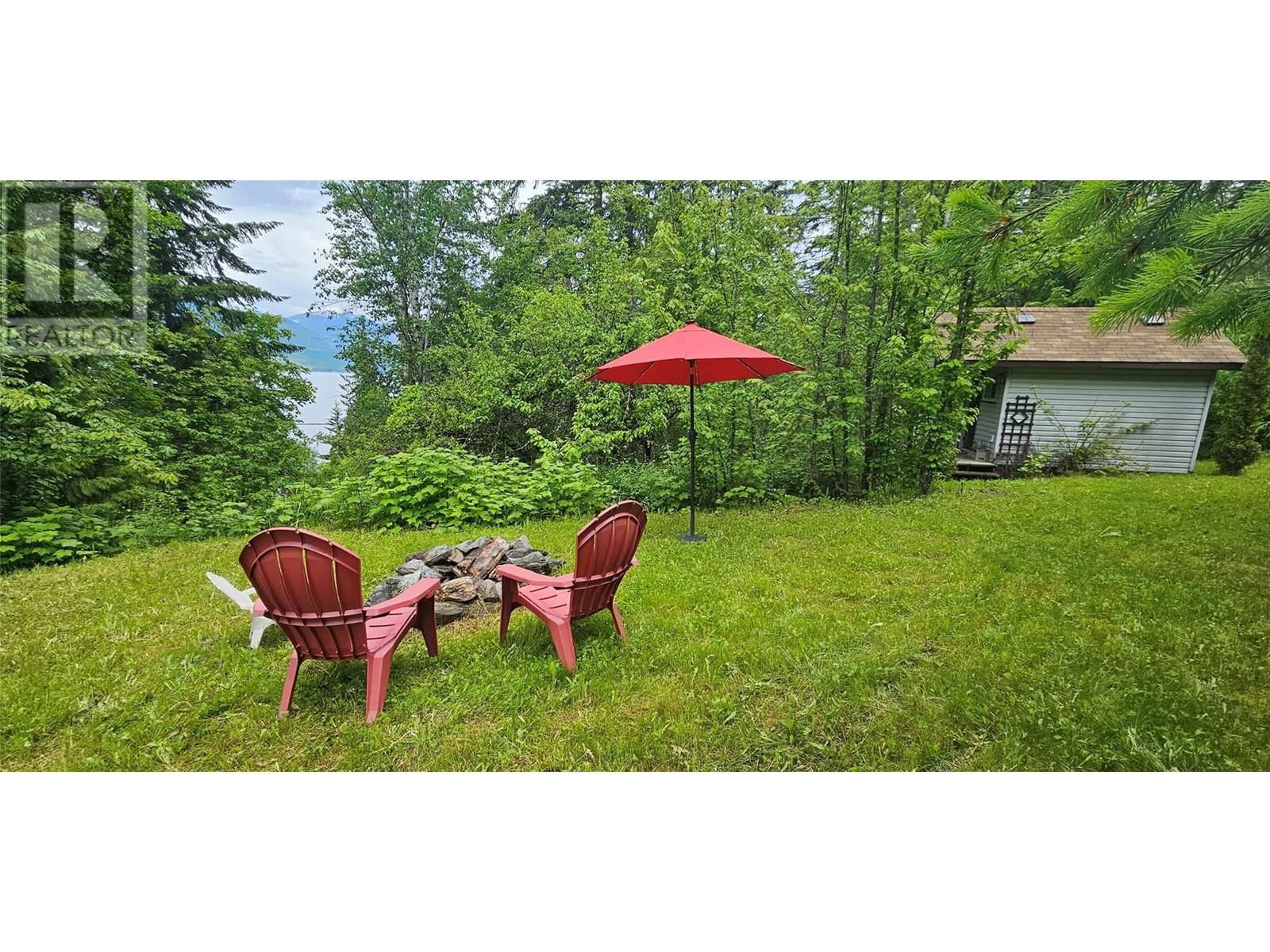 Primary Property View